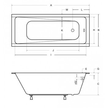 Badewanne rechteckig Besco Modern Slim, 140x70cm, Acryl-, weiß