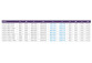 Kabine Dusch- Radaway Eos KDJ B, links, 80x80cm, Glas transparent, profil Chrom