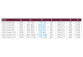 Duschkabine Radaway Torrenta KDJ, 100x90cm, rechts, Glas transparent, profil Chrom
