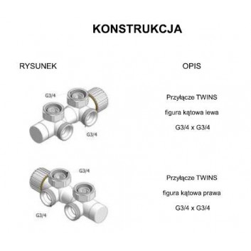 Set zintegrowany thermostatisch kątowy Terma Twins All In One, prawy - schwarz matt