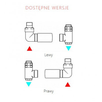 Set Terma trójosiowy thermostatisch Integra Al In One, z możliwością montażu grzałki, Version links - weiß soft