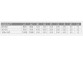 Duschwanne rechteckig Radaway Doros F, 140x80cm, Acryl-, stone white