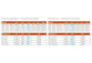 Tür Kabine prysznicowej Radaway Idea 8 KDJ 100, rechts, 1000x2000mmm, Glas transparent, Chrom