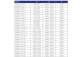 Tür Dusch- walk-in Radaway Essenza Pro 8 Gold, 130x200cm, Glas transparent, profil golden
