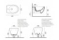 Bidet hängend Catalano Sfera, 50x35 cm - weiß Glanz